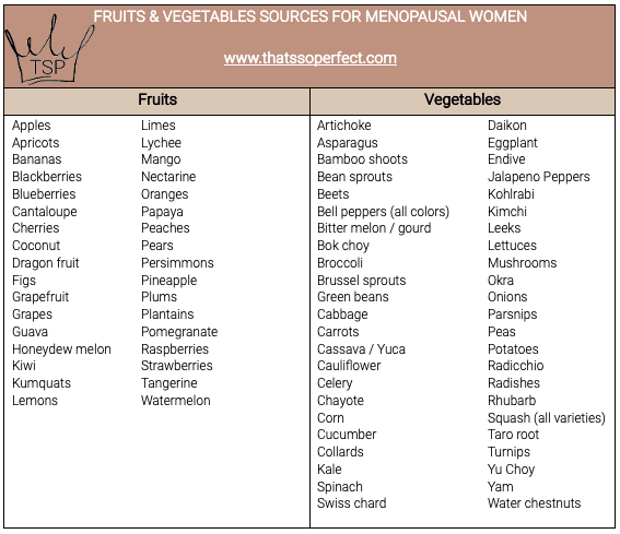 TSP's Macros for Menopause Series: A list of examples of healthy fruits and vegetables