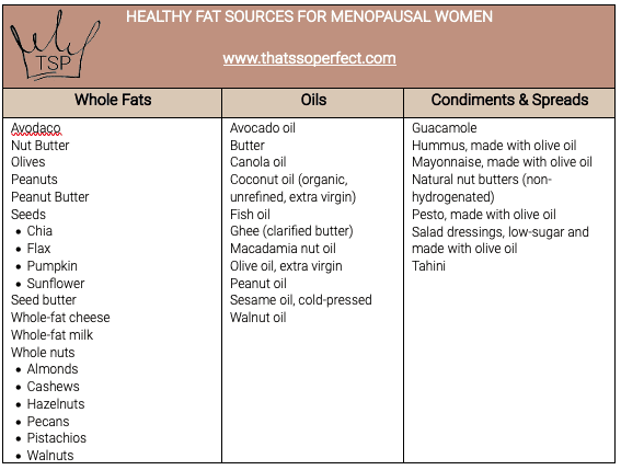TSP's Macros for Menopause Series: List of healthy fats for women in menopause